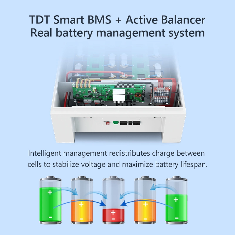 Tdt Smart BMS 8s-16s 24V 48V 120A 125A LiFePO4 Ncm Battery Management System BMS for Solar Storage Systems with LCD Display Active Balancer Bluetooth Mobile APP