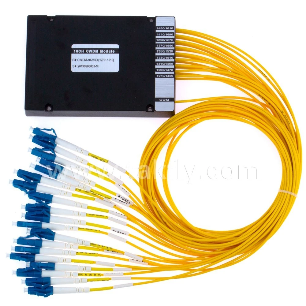 1X18 Sc/APC Mux CWDM ABS+Demux producto WDM