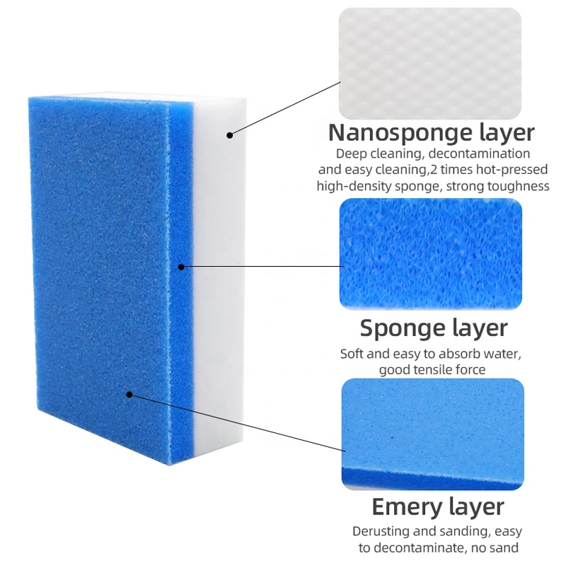 Reinigung Topf Rost Entfernung Hohe Reinigungsleistung Mattiert Doppelseitige Magie Nano-Rub