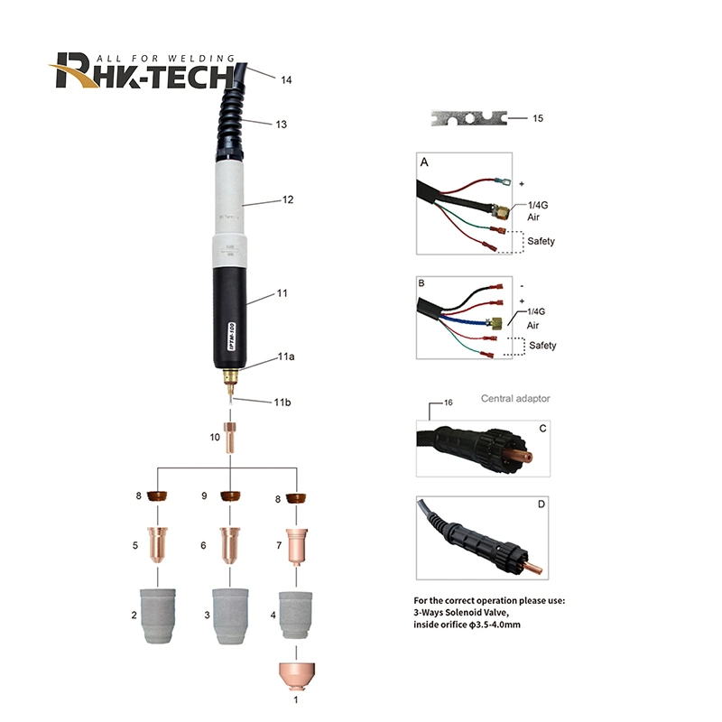 Ptm Rhk100 CNC Máquina de Plasma de aire soplete con Euro conector central