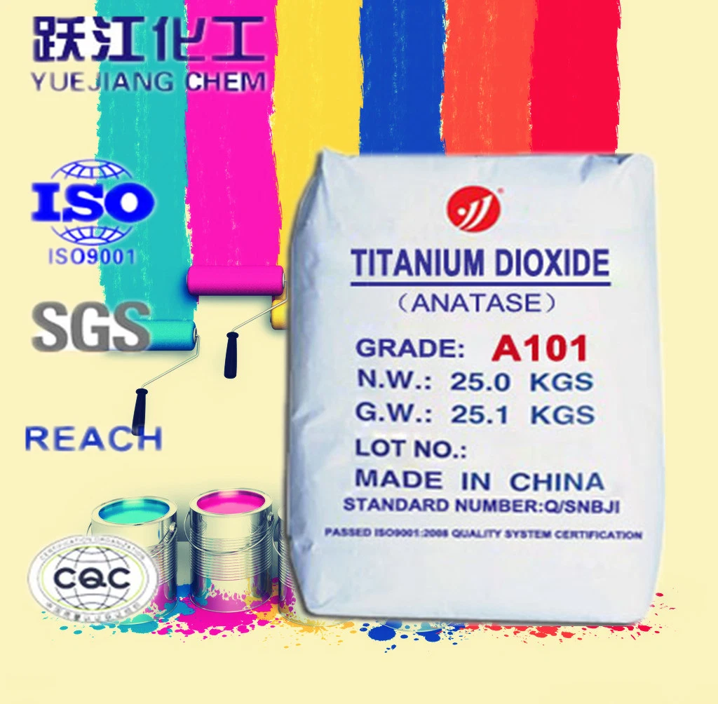 Anatase Titanium Dioxide Paint and Paper Use