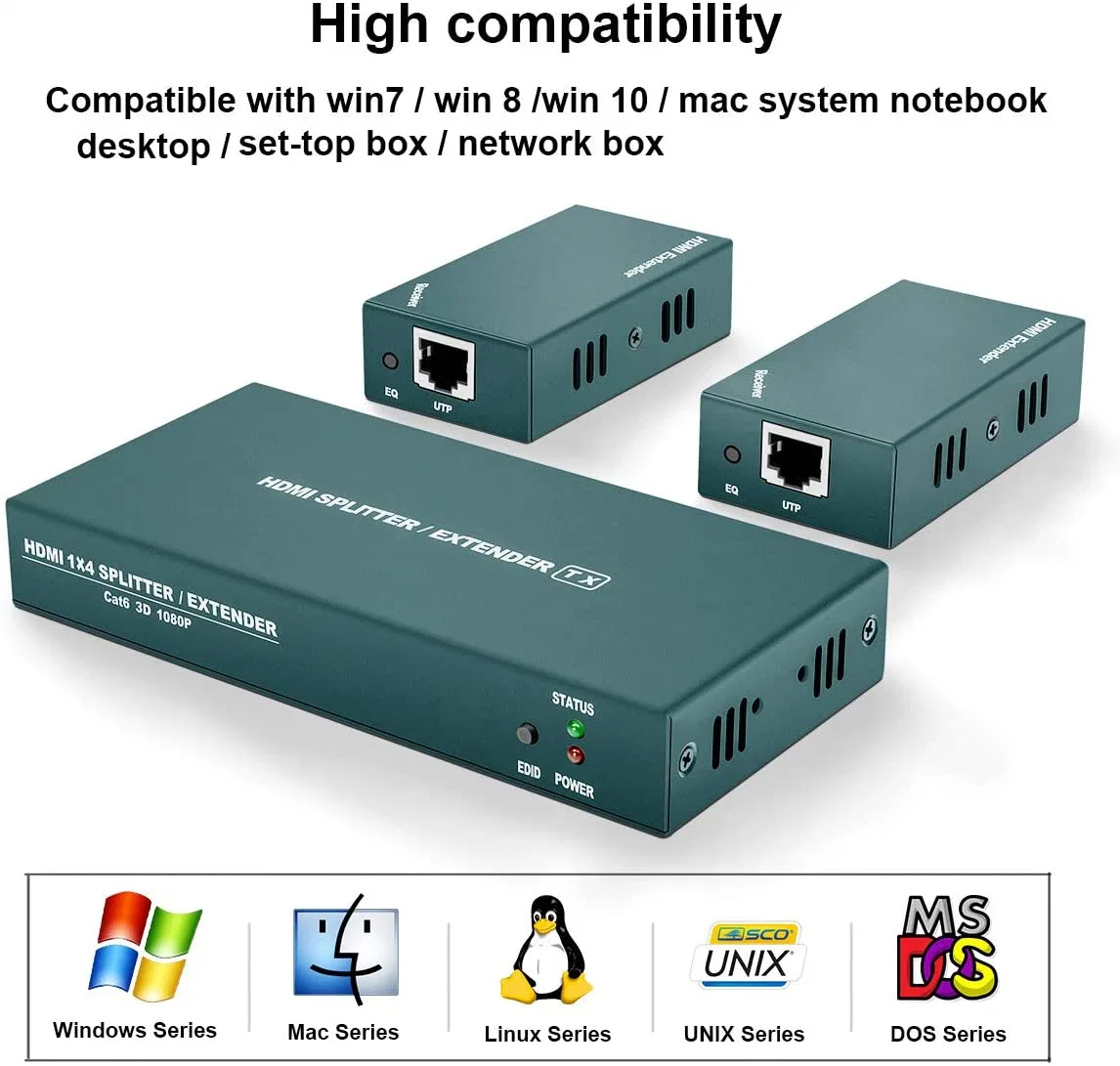 High Definition HDMI Extender Splitter 1X2, Full HD 1080P@60Hz & 3D Visual, Extend up to 165FT (50m) Over Cat5e/CAT6/Cat7 Cable, Dual Channel Transmission