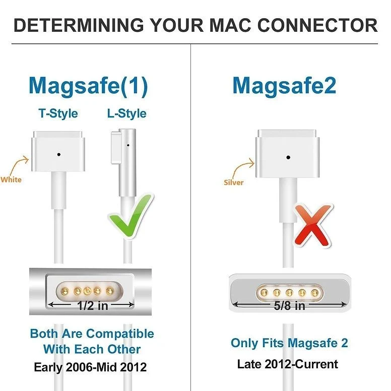 Зарядное устройство для ноутбуков для MacBook PRO Air 60 Вт для США Адаптер переменного тока Apple MagSafely L адаптер зарядного устройства