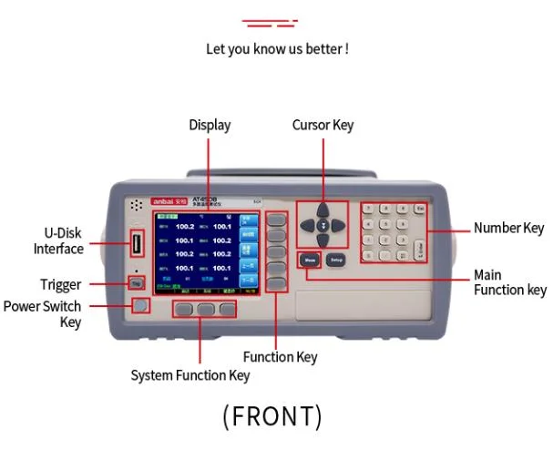 Applent 32 Channels RS232 Thermocouple Temperature Meter (AT4532)