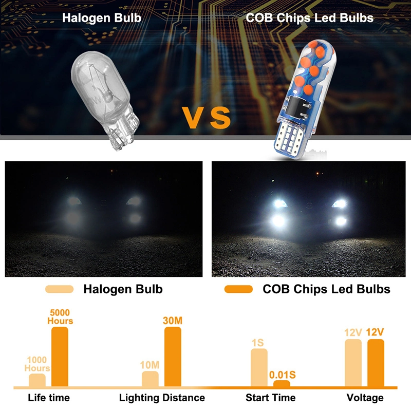 Latest COB 12 Chips Silicon Memory Function Reading Light Bulb