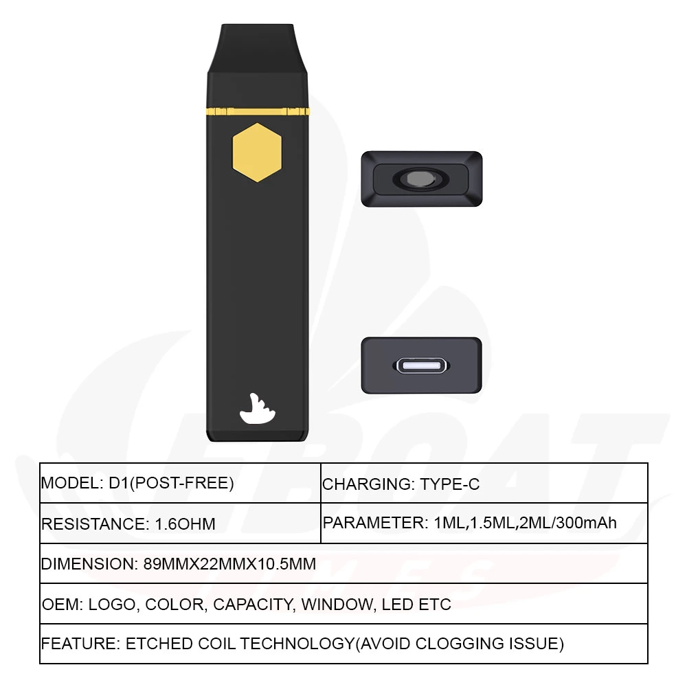 Europe Premium 1200mg 1900mg Canna Puff Vape Jetable 1ml Disposable/Chargeable Vape H4cbd