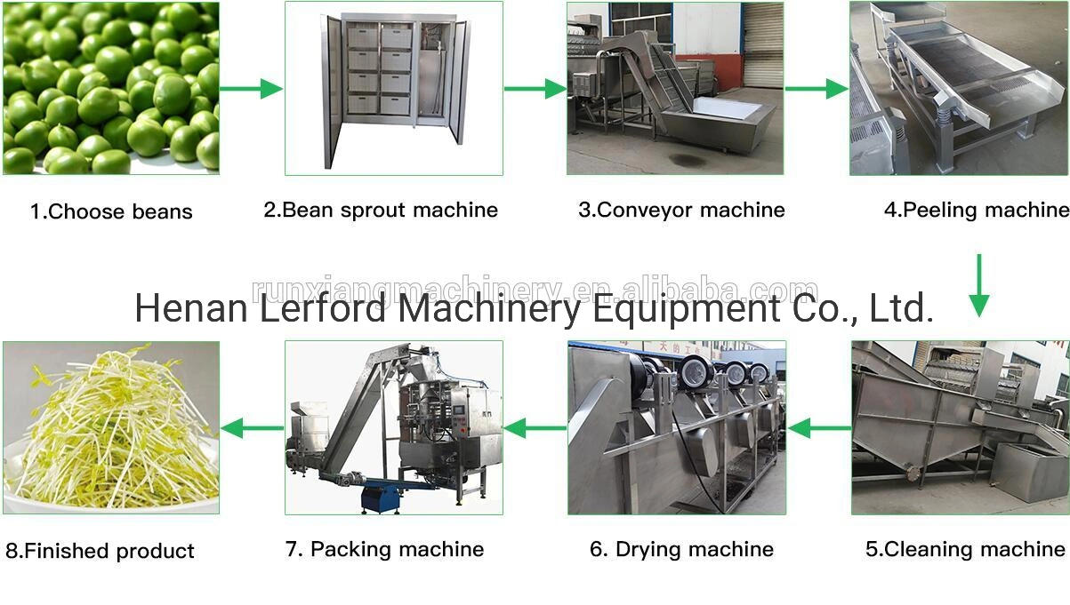 Máquina automática de semillas de hidropónico creciente de la sembradora de siembra las semillas de pasto de la máquina de germinación