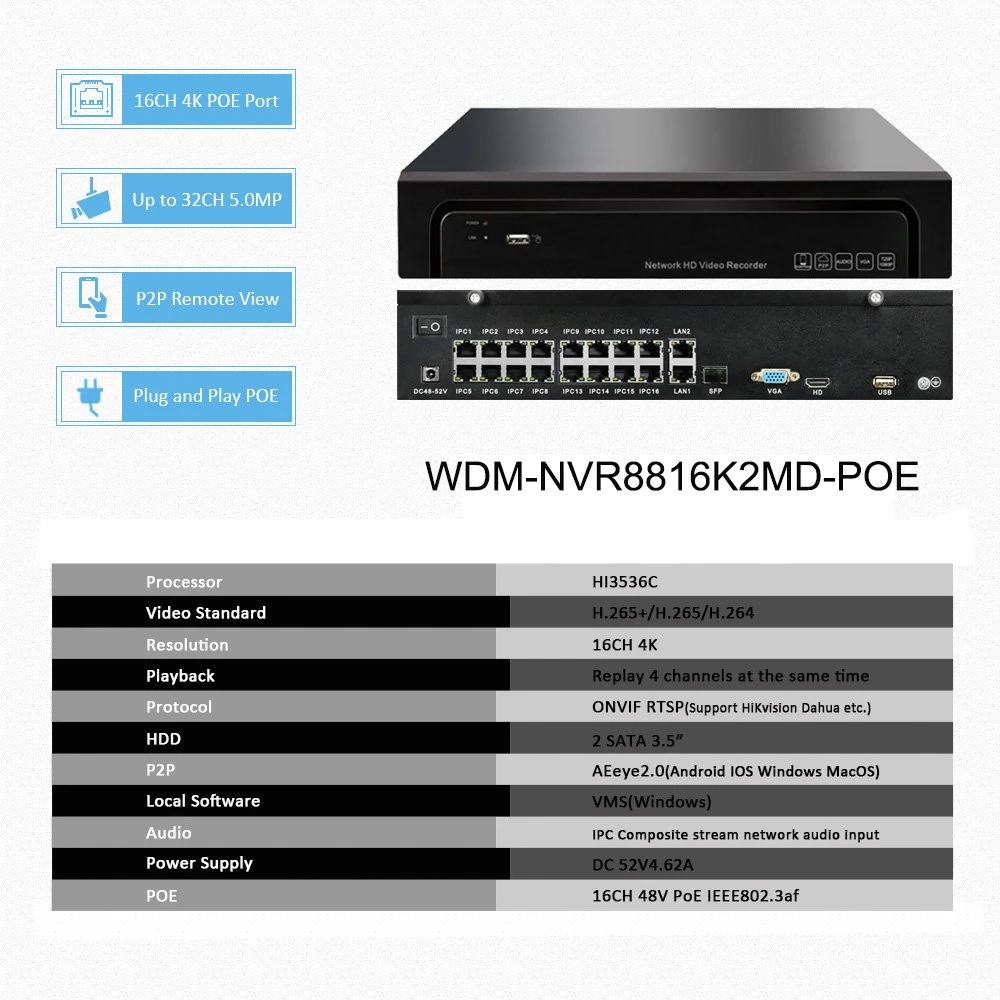 16HSC Bala Cores sistema CCTV Câmara IP POE