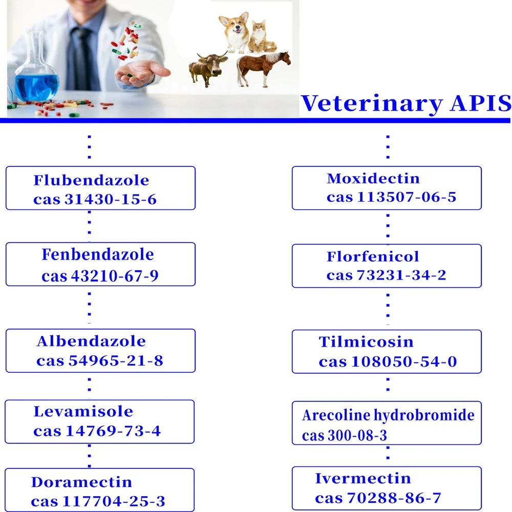 Veterinário Albendazole pó CAS 54965-21-8 medicamento veterinário