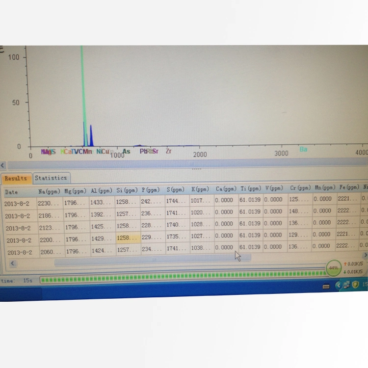 Elementos de la luz de la prueba el analizador de mineral de XRF Escritorio espectrofotómetro