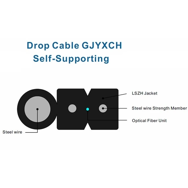 Anatel Self-Supporting Fiber Optica FTTH Drop Cable 1core Gjxyfch/Gjyxch with 1.0/1.2mm Steel Wire