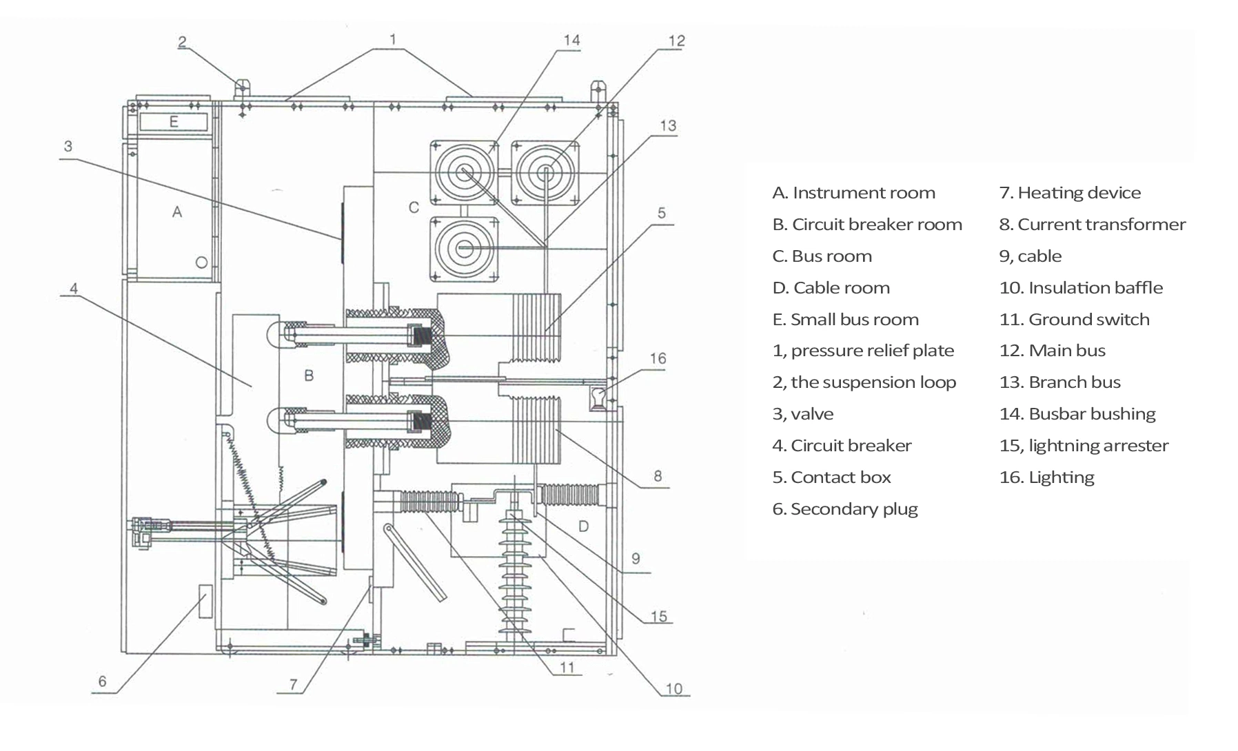 Kodery Kyn61-40.5 Metal-Clad Switchgear Electric Equipment