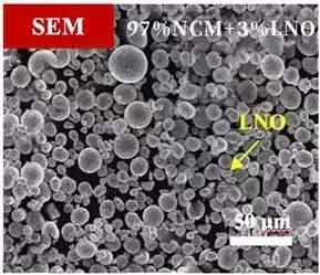 Batterie cathode lithium supplémentaire additive lithium oxyde de nickel LNO Li2nio2 Additifs de prélithiation en poudre