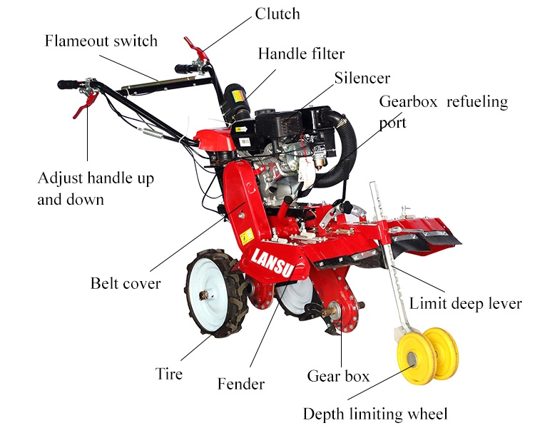 New Model Arrive Power Tillers Motuclutores Agriculturales Hot Sale Diesel and Gasolin Engines