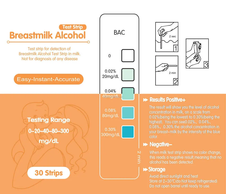 Alcool bandelettes de test de lait maternel utilisation facile Test alcool Bandelette pour test du lait maternel