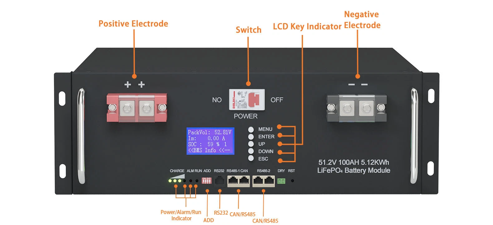 5kw 6kw 10kw Home Power Solar Systems 51.2V 48V 100ah LiFePO4 Lithium Ion Battery Pack