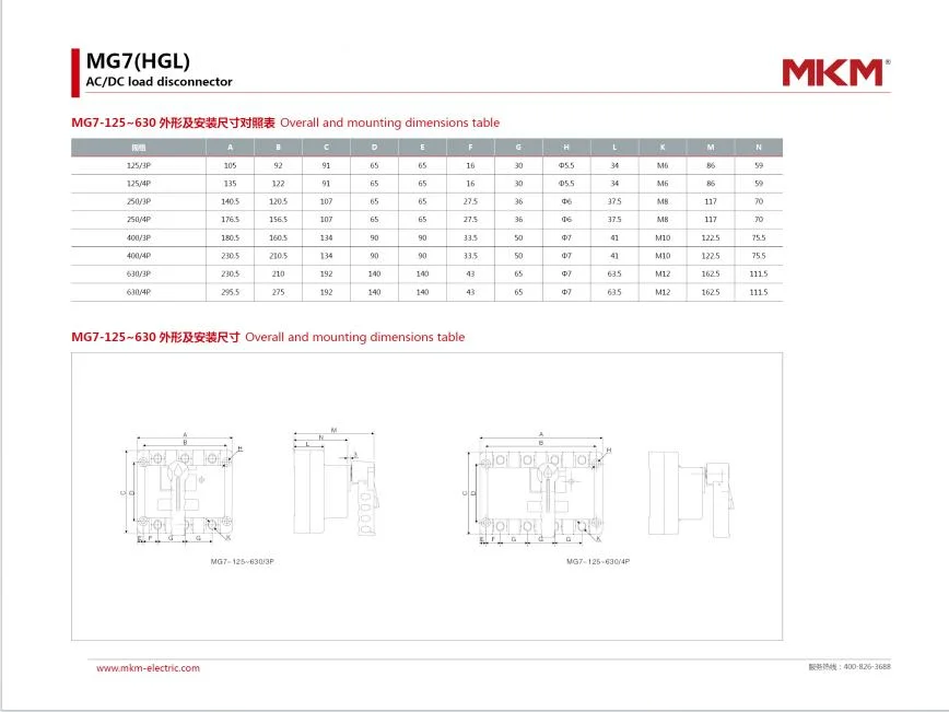 Desconector de alta tensión el interruptor seccionador Mg7 Series