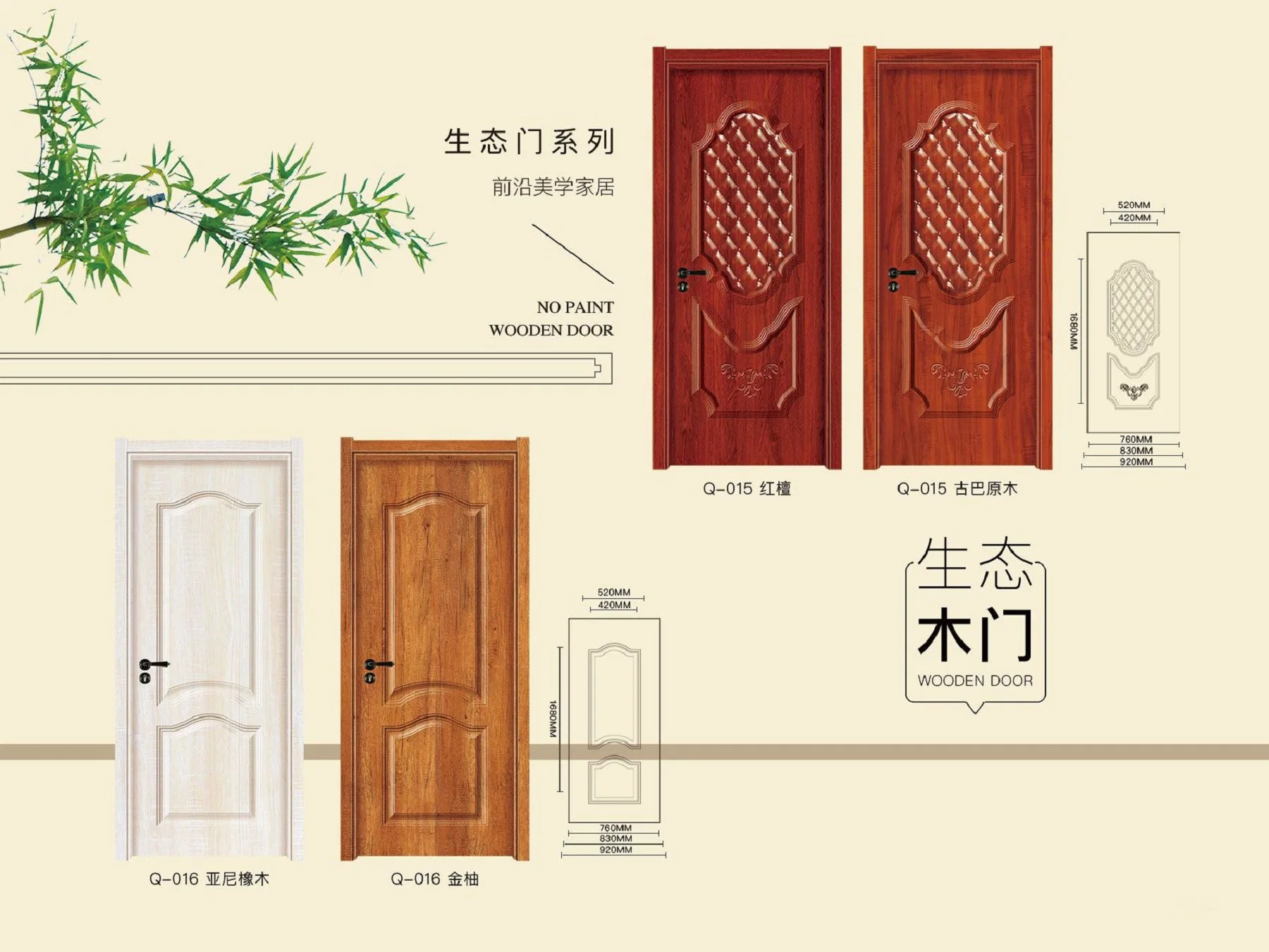 Cheap Price 3mm Sell Well PVC/ Melamine/ White Primer/ Veneer Mould Door Skin