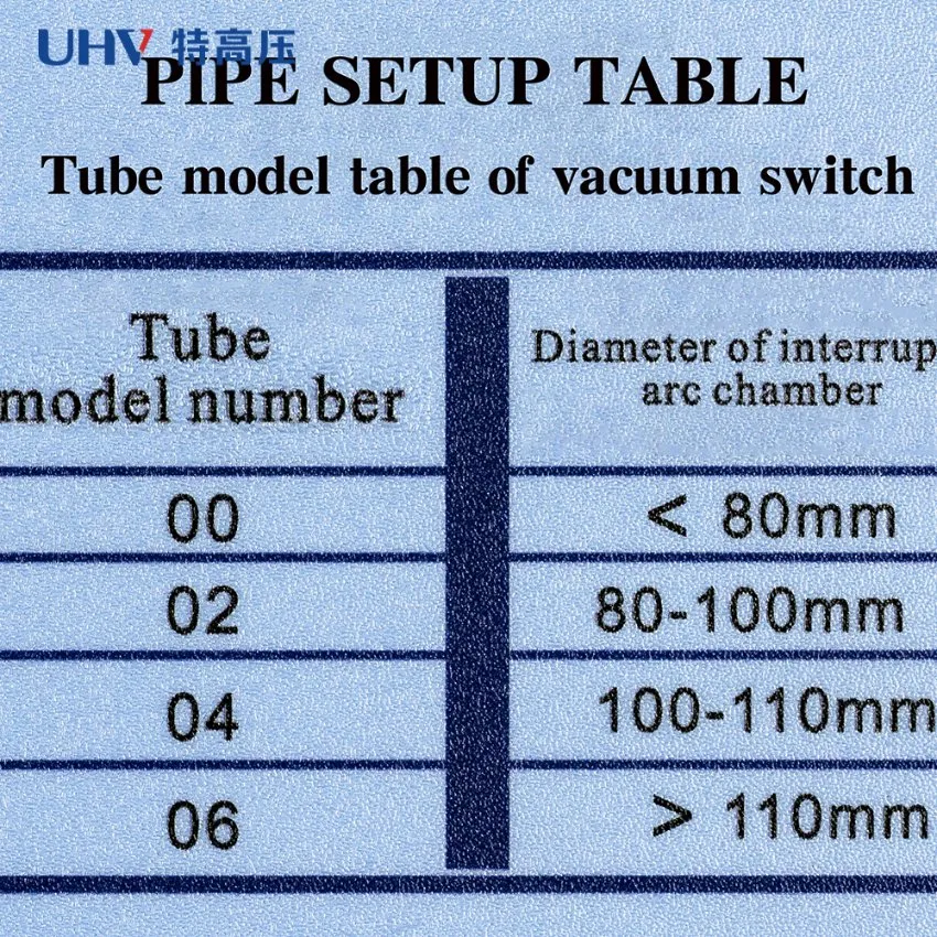 Htzk-IV el interruptor de alta tensión de prueba de medición de vacío para la venta