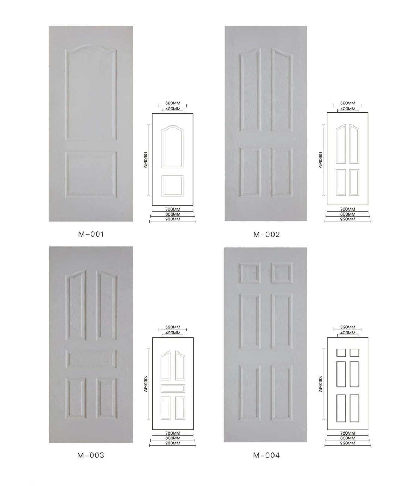 China Wholesale/Supplier Wood Panel Door Skins Natural Raw MDF Faced Interior HDF Door Skin