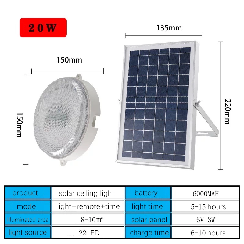 Sistema de painel solar alimentação lâmpada de bateria de 50 W, 150 W Plafon LED de 200 W para interior