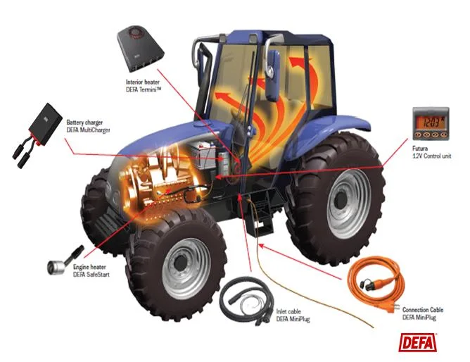 Defa calentador de calentamiento de 12 a 20 A 35A EV Cargador de batería con buena calidad para una Nueva Energía alquiler de vehículo