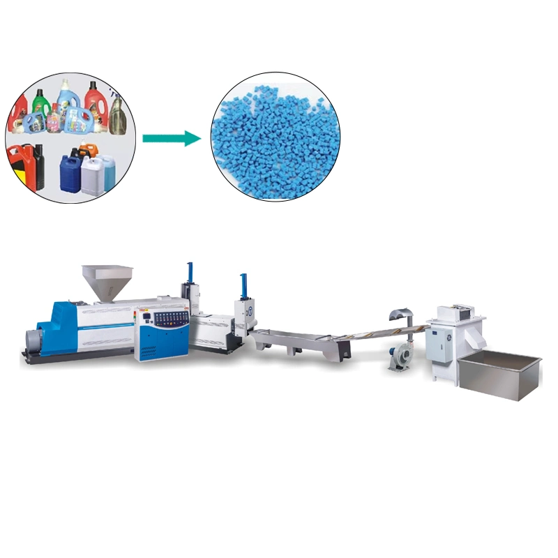 Waste Bottles Pet Plastic Recycling Machine/Waste Plastic Crushing& Washing&Drying Line