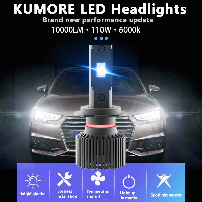 China LED Light Factory LED Headlamp Bulb with Wholesale/Supplier Price Auto Lamp