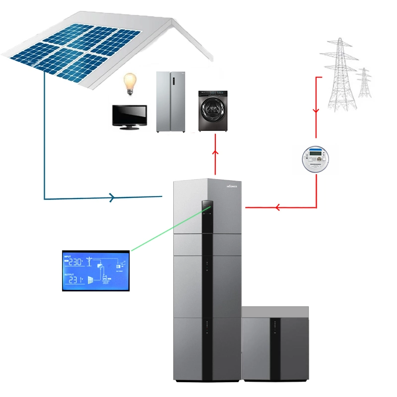 Onduleur d'intérieur hors réseau hiconics 5 kw 48 V rechargeable au lithium-ion Système de stockage d'énergie de produits solaires LiFePO4