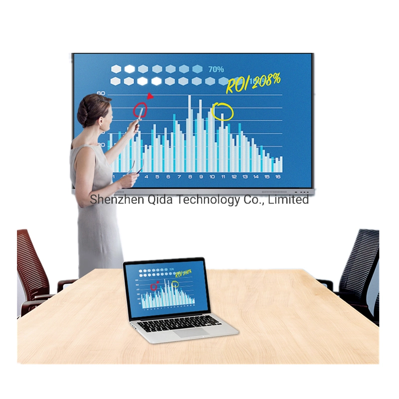 Best Price Infrared Interactive Smart Board Sigle Sided for Classrooms Teaching