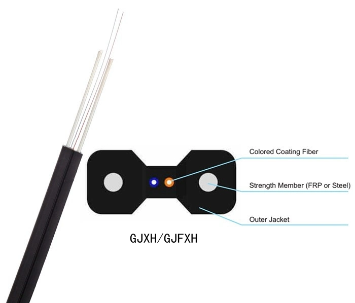 Fibra a la casa FTTH cable óptico plano de caída de fibra Comunicación por cable