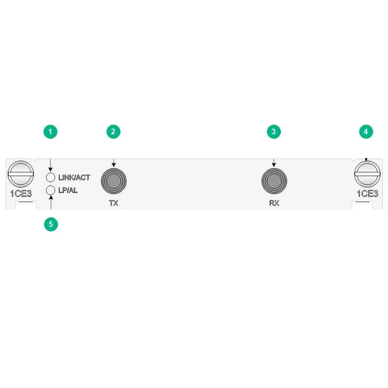 Module d'interface E3 multicanal-1CE3 1 port fractionné