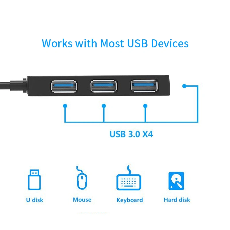Concentrateur USB 3.0 4 ports ultra-rapide Wingars