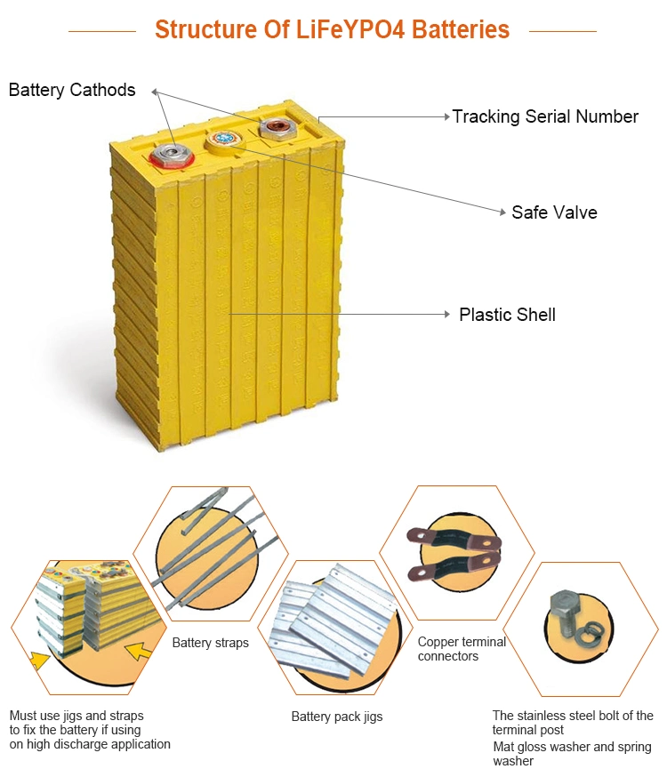 Thunder Sky Winston 12V 700ah LiFePO4 Battery Rechargeable Battery Pack for RV Motor Home Forklift EV Conversion Batteries