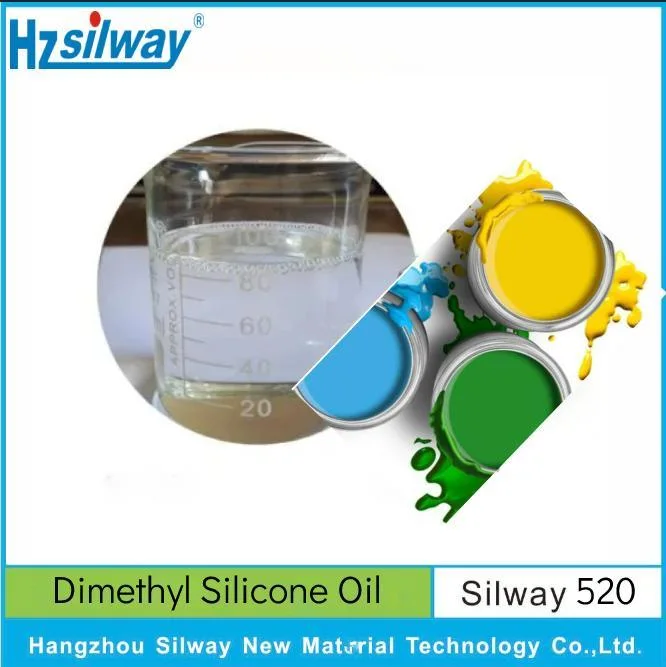 Silway Star Product Silway 520 for Surface Coating with Waterproof