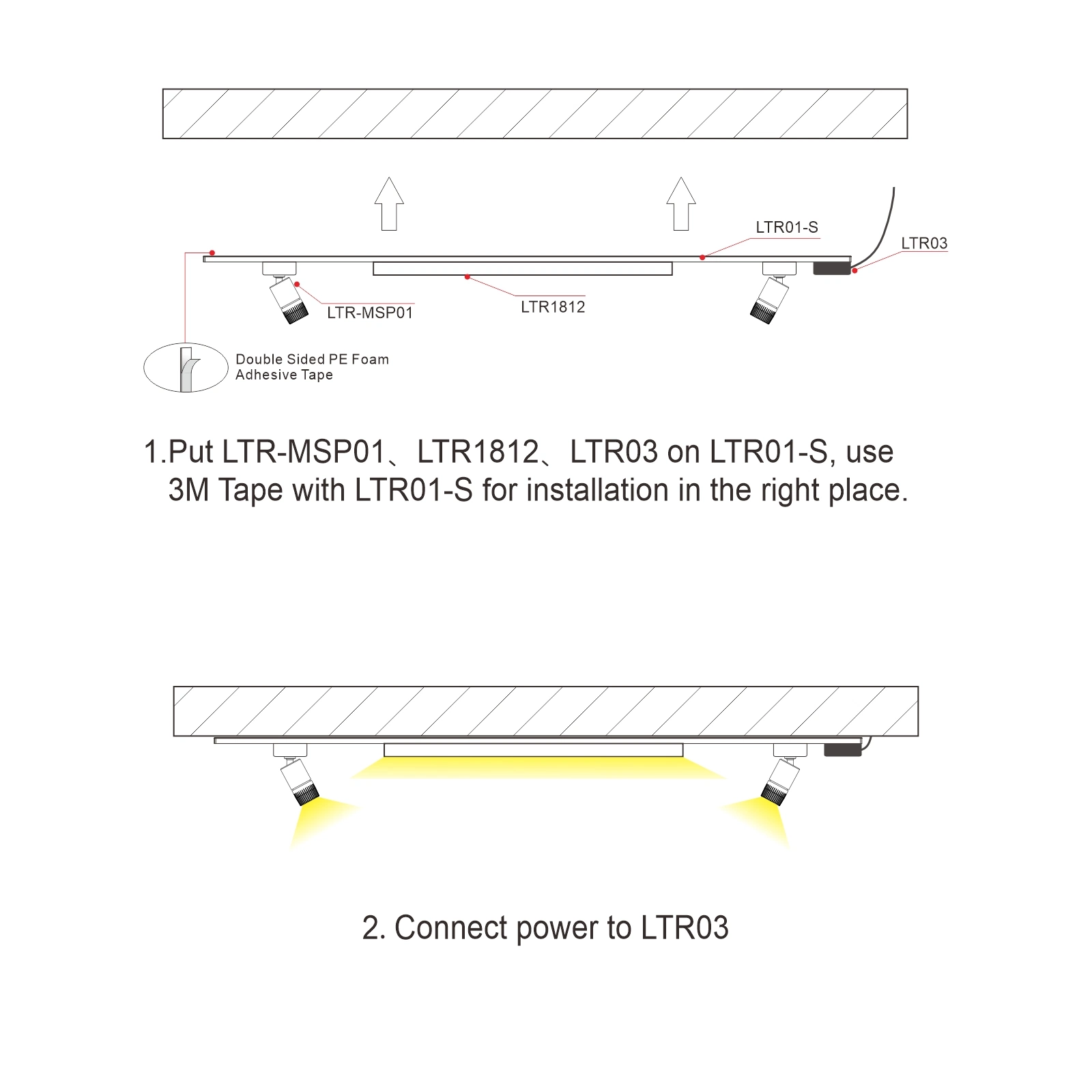 Sur-LTR1812-Mini-lampe-électrique-CC-magnétique