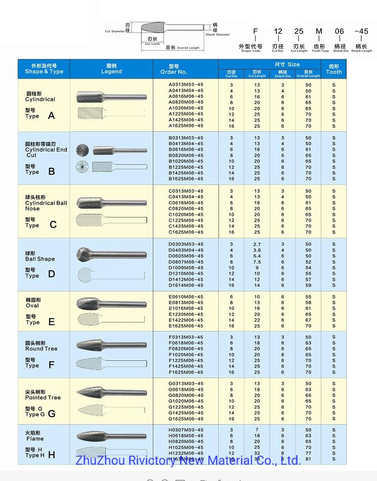 Top Quality Single Cut Carbide Burrs 6mm Carbide Rotary File Grinding Head