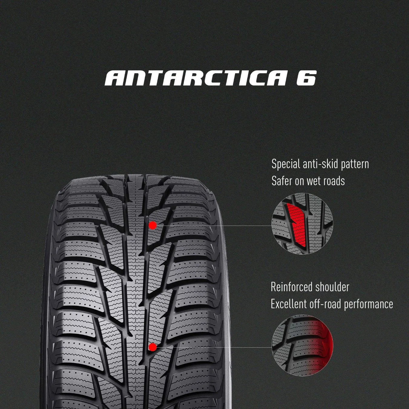 La mejor marca de neumáticos chinos ritmo Zeta 1 PCR de la calidad de los neumáticos Run Flat Neumáticos con clavos neumático nuevo neumático de invierno en el monte de tamaño 4X4 neumáticos 205/40ZR17 195 65 15 185 65 14 215