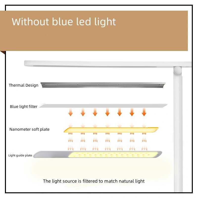 USB LED Schreibtischleuchte, Touch Control Tischleuchte mit 3 Stufen Helligkeit, Werbegeschenk Smart Dimmbar Home Office Desktop-Lampe Augenschonende Leselampe LED Schreibtischleuchte