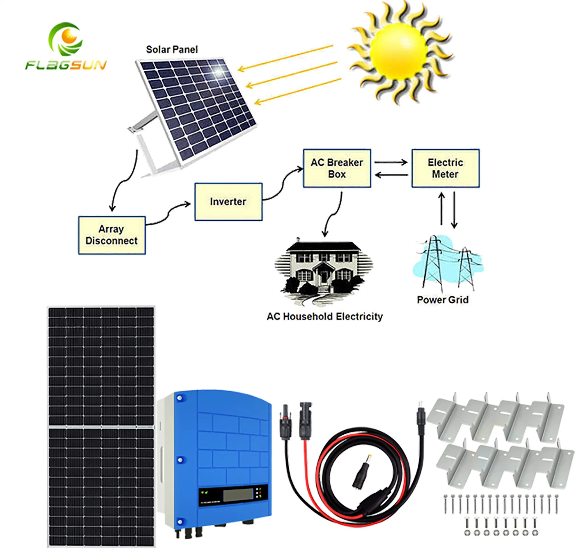 10kWh Mono Solar 330W Panel AC Ausgangsleistung 5kw 10kw 15kW Anpassung des Energiesystems