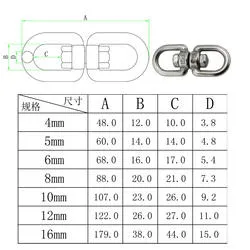 Stainless Steel Lifting Eye Swivel Hoist Ring Rigging Hardware