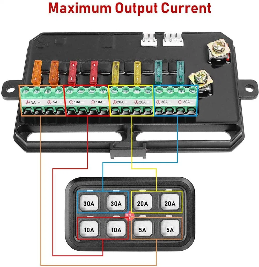 8 sistema de relés electrónicos del panel de interruptores de módulos con control de circuitos Grupo de cables de la caja de fusibles estanco