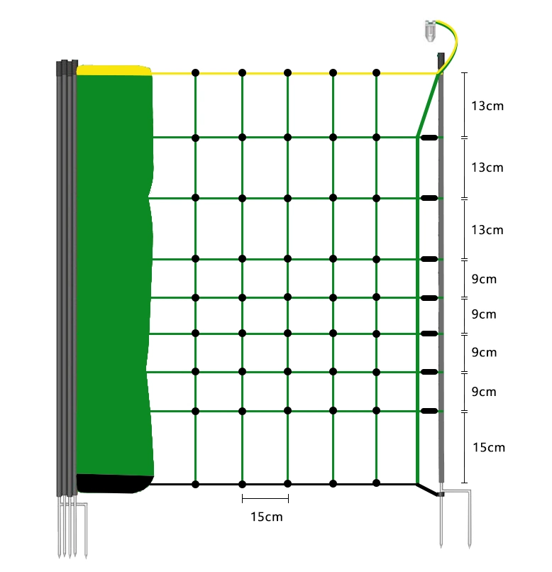 136 Cm Tall Installed and Has Vertical Primaposts Are Built Into The Mesh