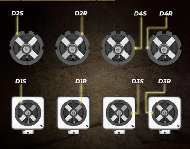 مصباح الزينون التلقائي طراز D2s 35W مصابيح الزينون الأمامية Auto HID 4300K مصباح المصباح