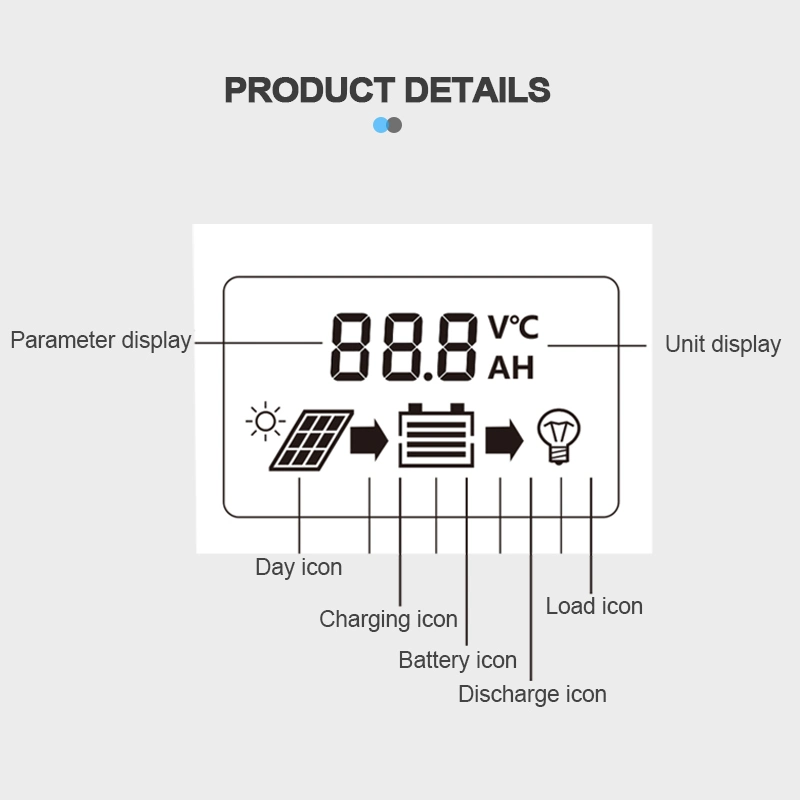 30A Customizable Size Logo 12V 24V Auto 3-Stage PWM Solar Charge Controller for Camping Garden Lights Sand Other Applications