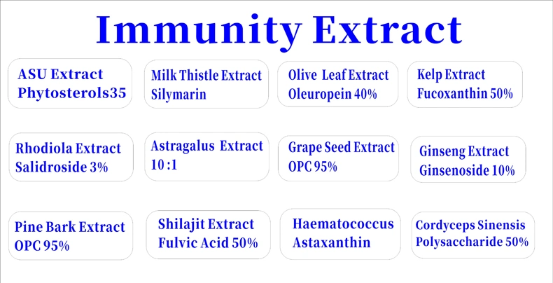 Citrus Aurantium Extrakt Hesperidin 98% CAS 520-26-3 Ergänzung