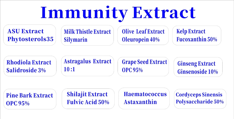 مضادّ الحمضيات مستخرج هيسبيريدين 98% CAS 520-26-3 ملحق