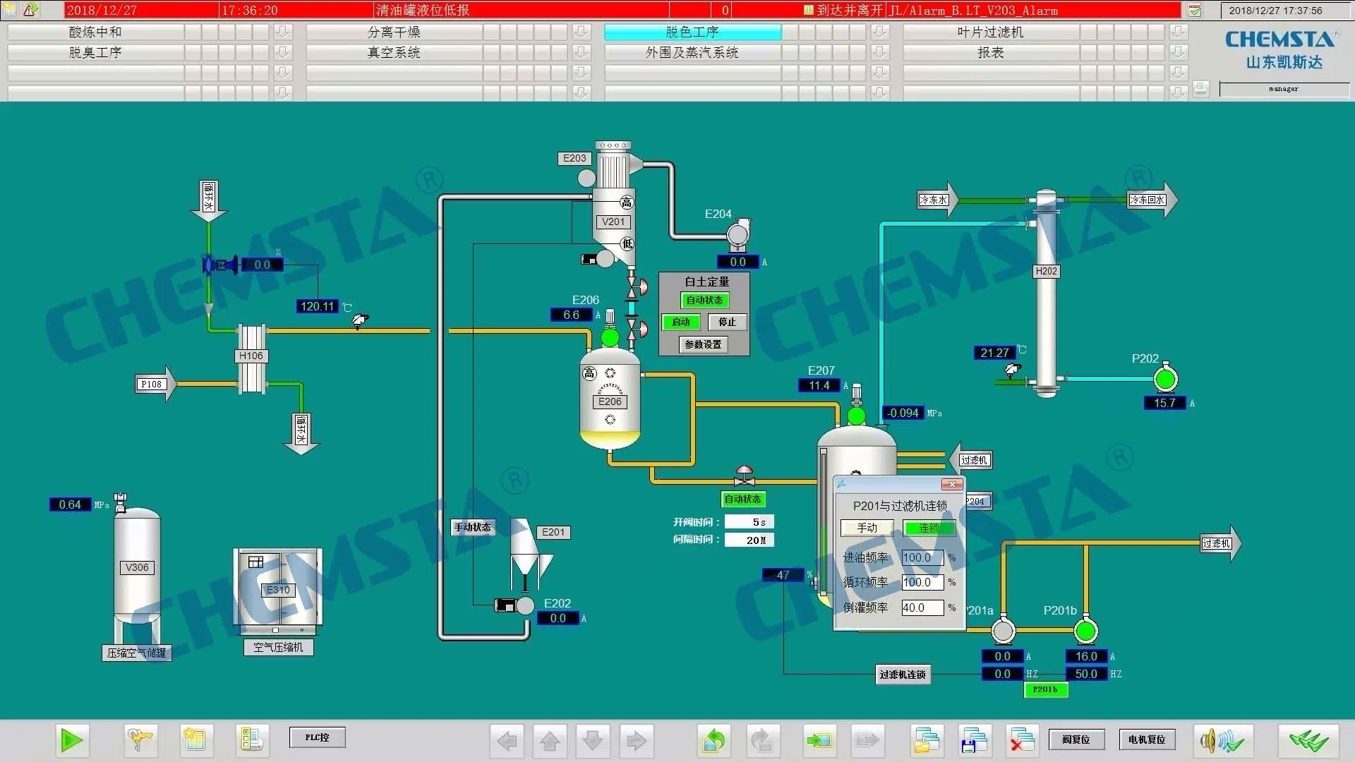 O Sistema de Controle Automático de projecto petrolífero com SGS aprovado