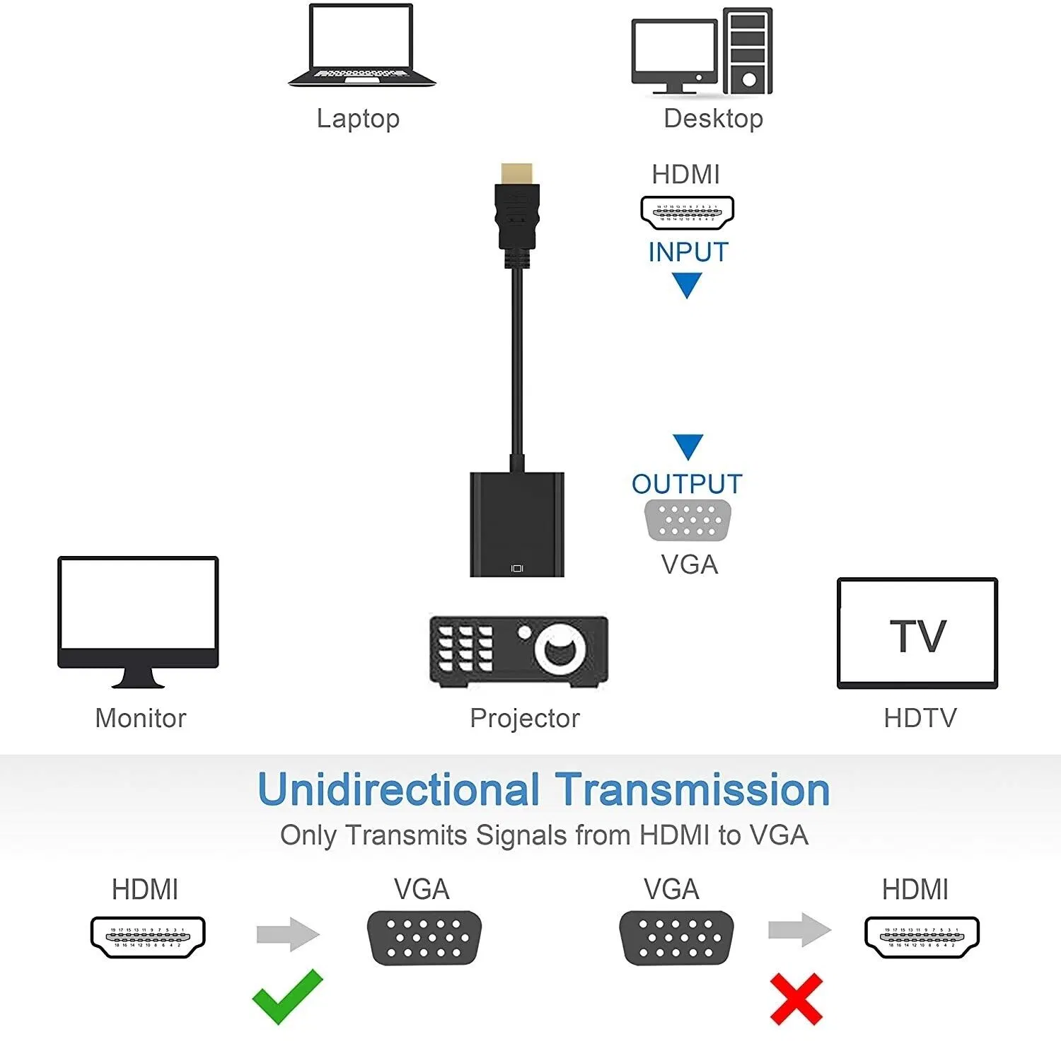 HD to VGA Adapter Video Cable Cord Converter 1080P for TV Monitor Computer PC