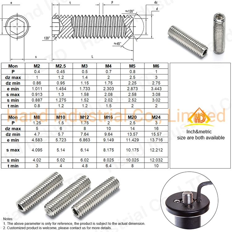 DIN916 SS304/316 шестигранной головки с засверленными концами установочный винт